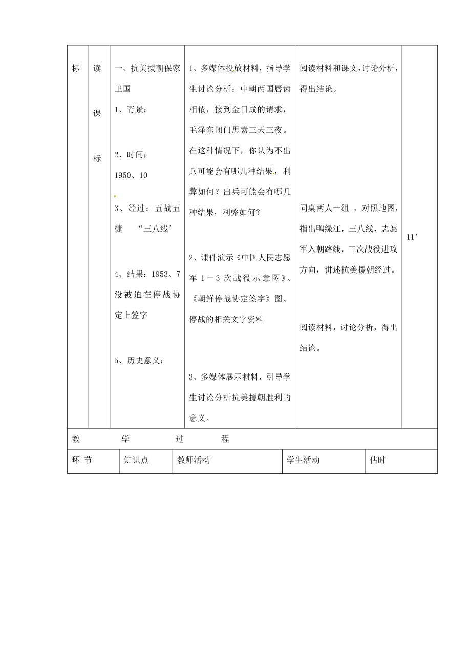 山东省临沭县第三初级中学八年级历史下册《第2课最可爱的人》教案新人教版.doc