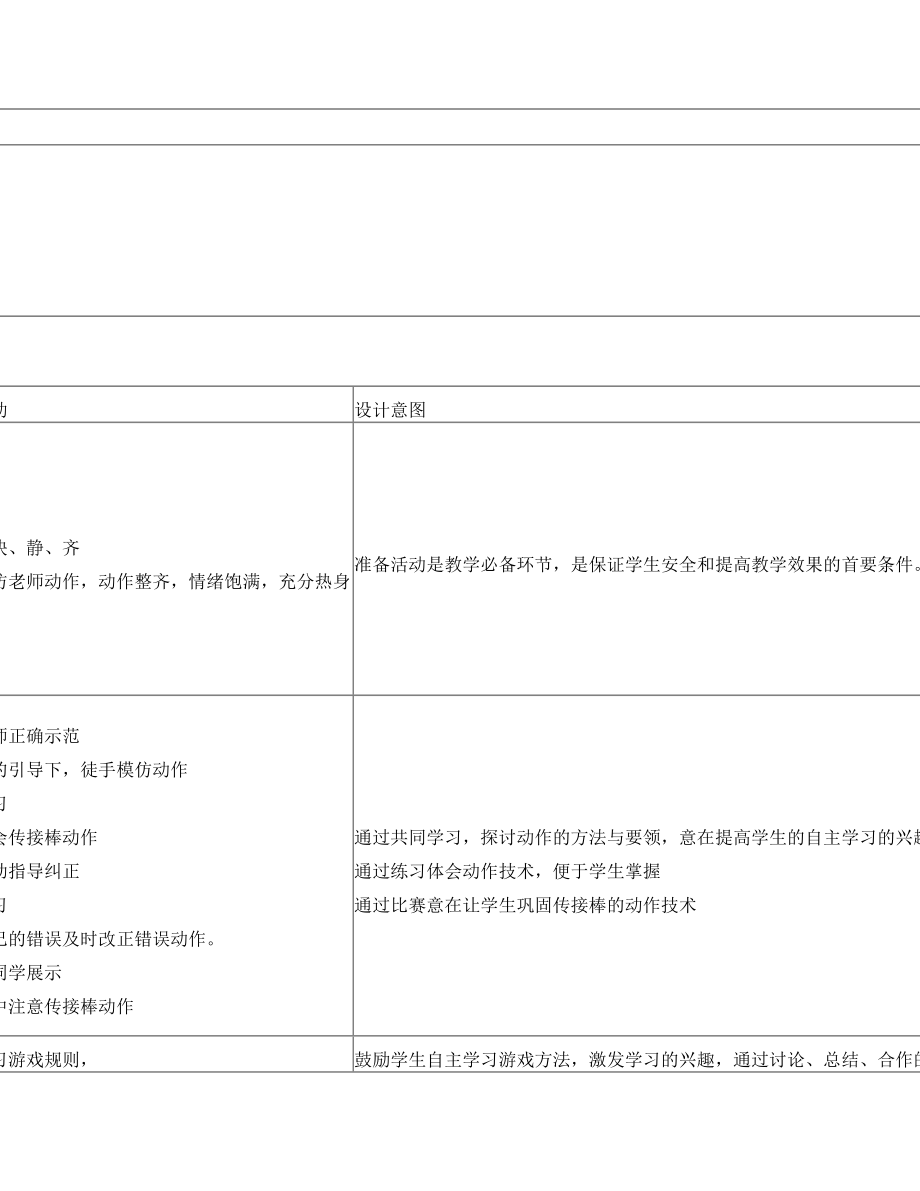 小学接力跑教案.doc