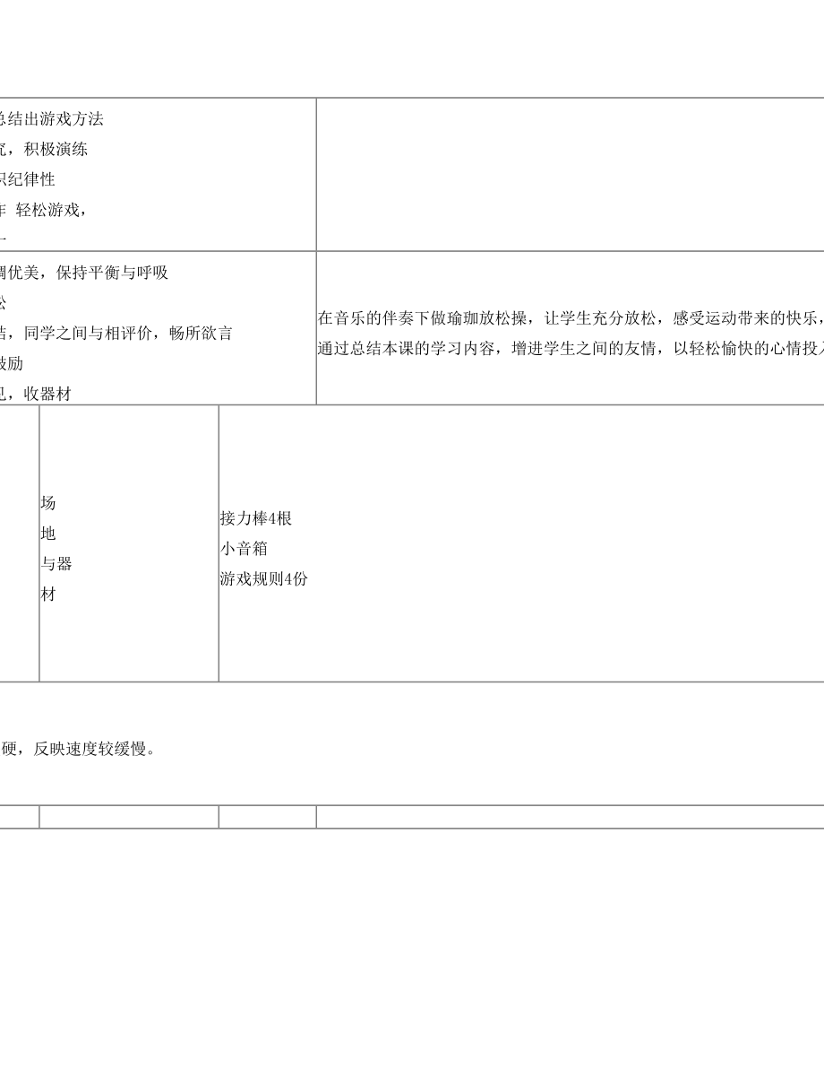 小学接力跑教案.doc