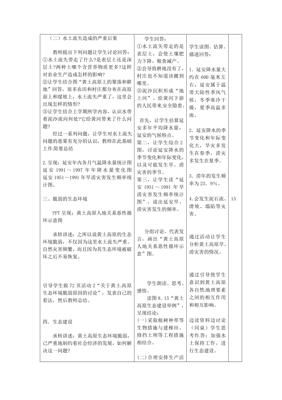 山东省临沭县第三初级中学八年级地理下册《8.1沟壑纵横的特殊地形区－黄土高原》教案新人教版.doc