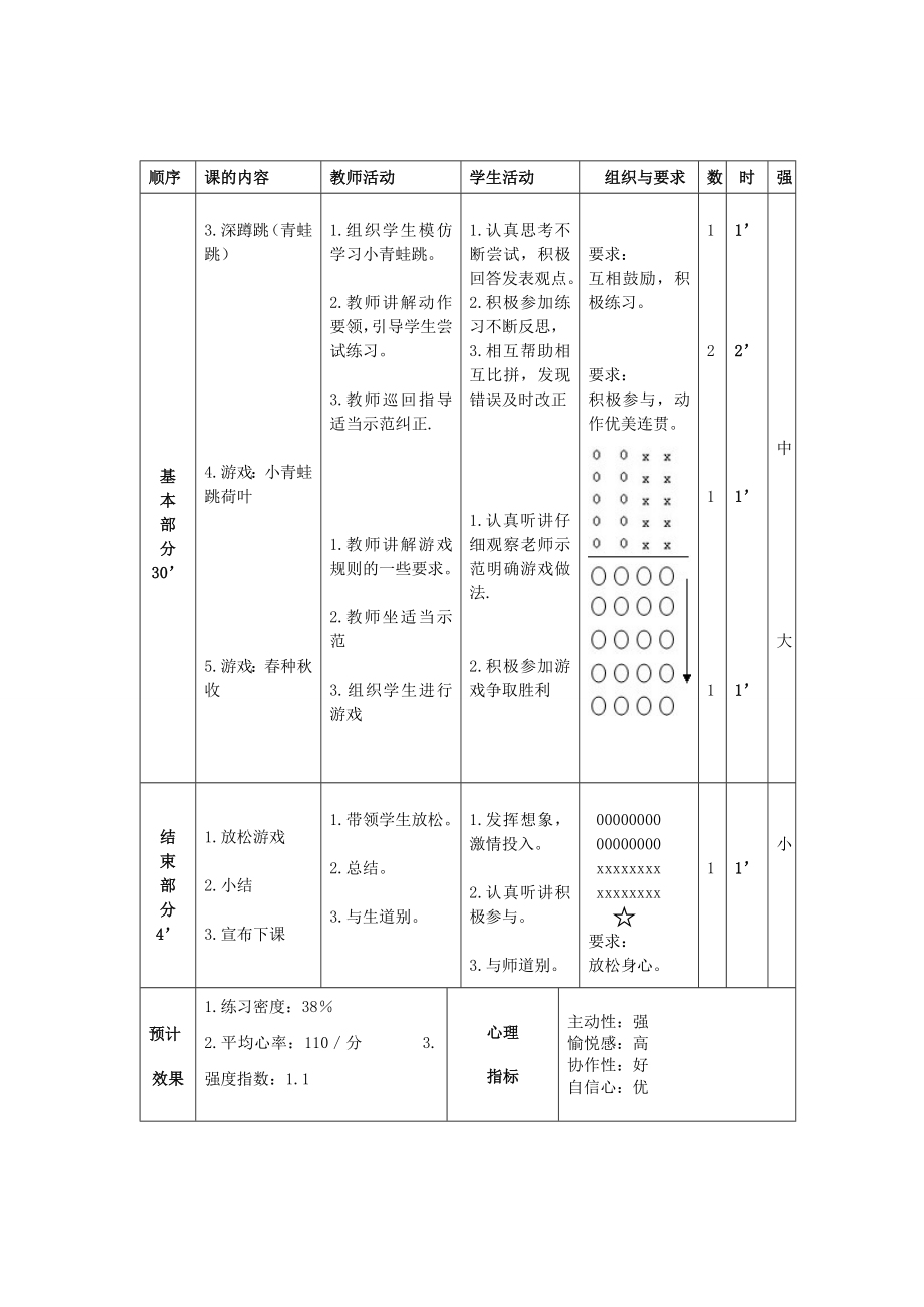 并脚跳与深蹲跳教案.doc