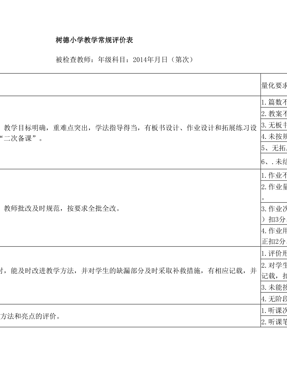 教学常规评价表(1).doc