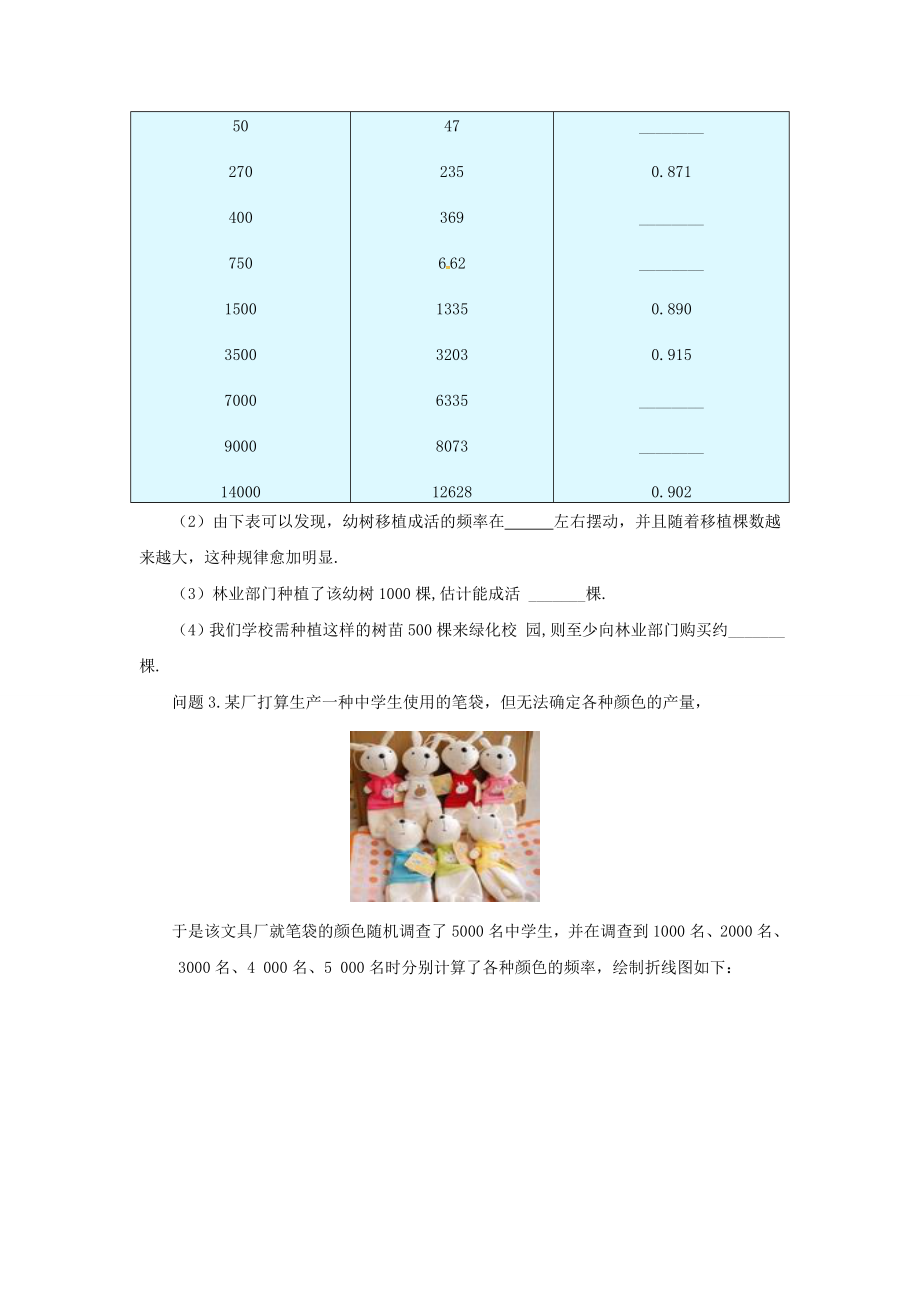 山东省东营市垦利区郝家镇七年级数学下册第6章频率初步6.2.1频率的稳定性教案（新版）北师大版（新版）北师大版初中七年级下册数学教案.doc