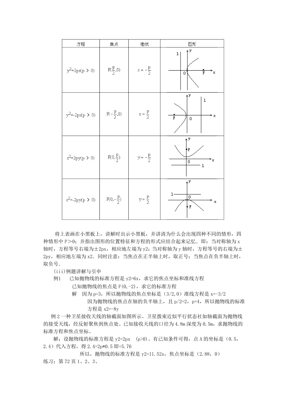 抛物线及标准方程教案.doc