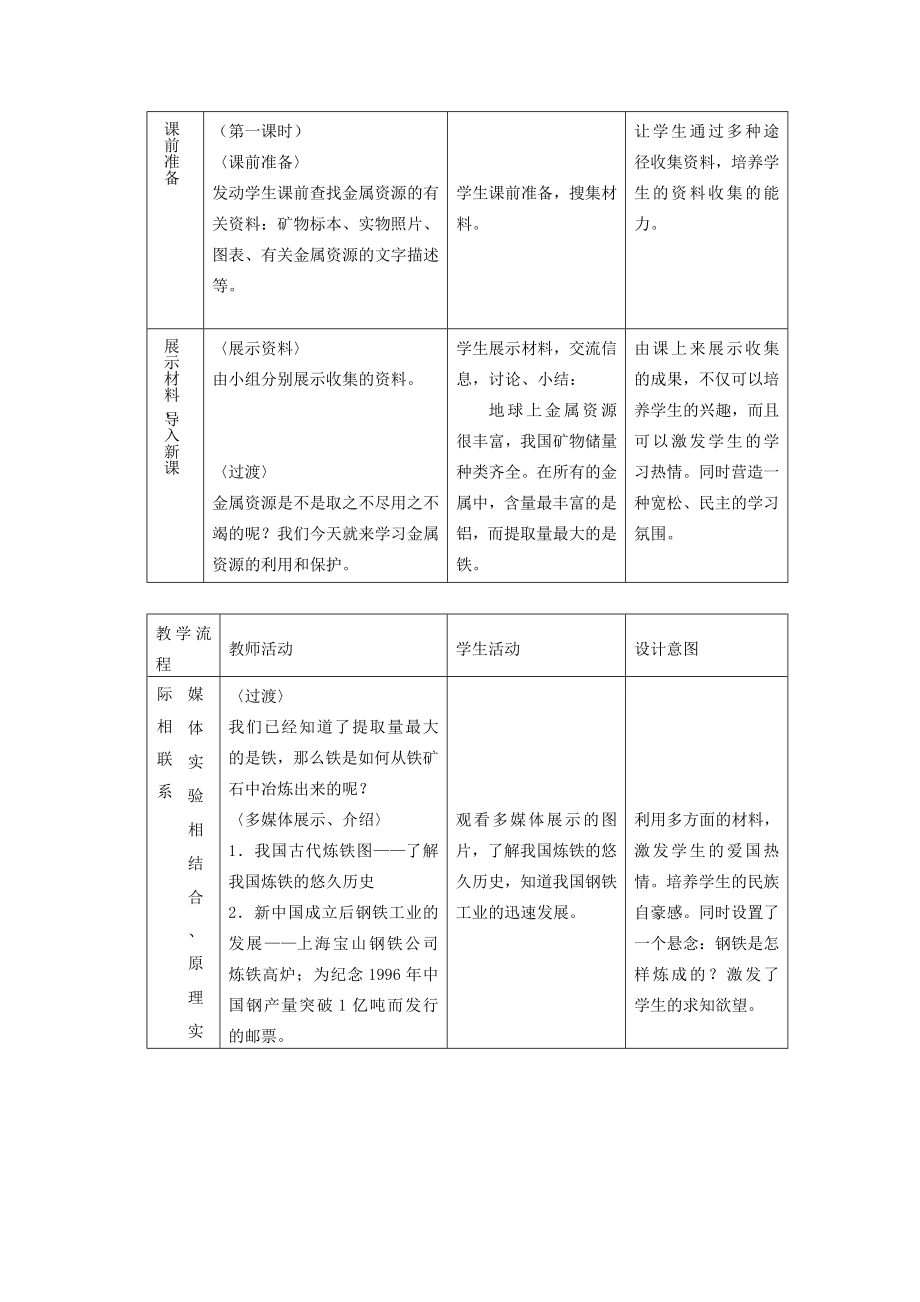 春九年级化学下册第八单元金属和金属材料课题3金属资源的利用和保护教案（新版）新人教版（新版）新人教版初中九年级下册化学教案.doc