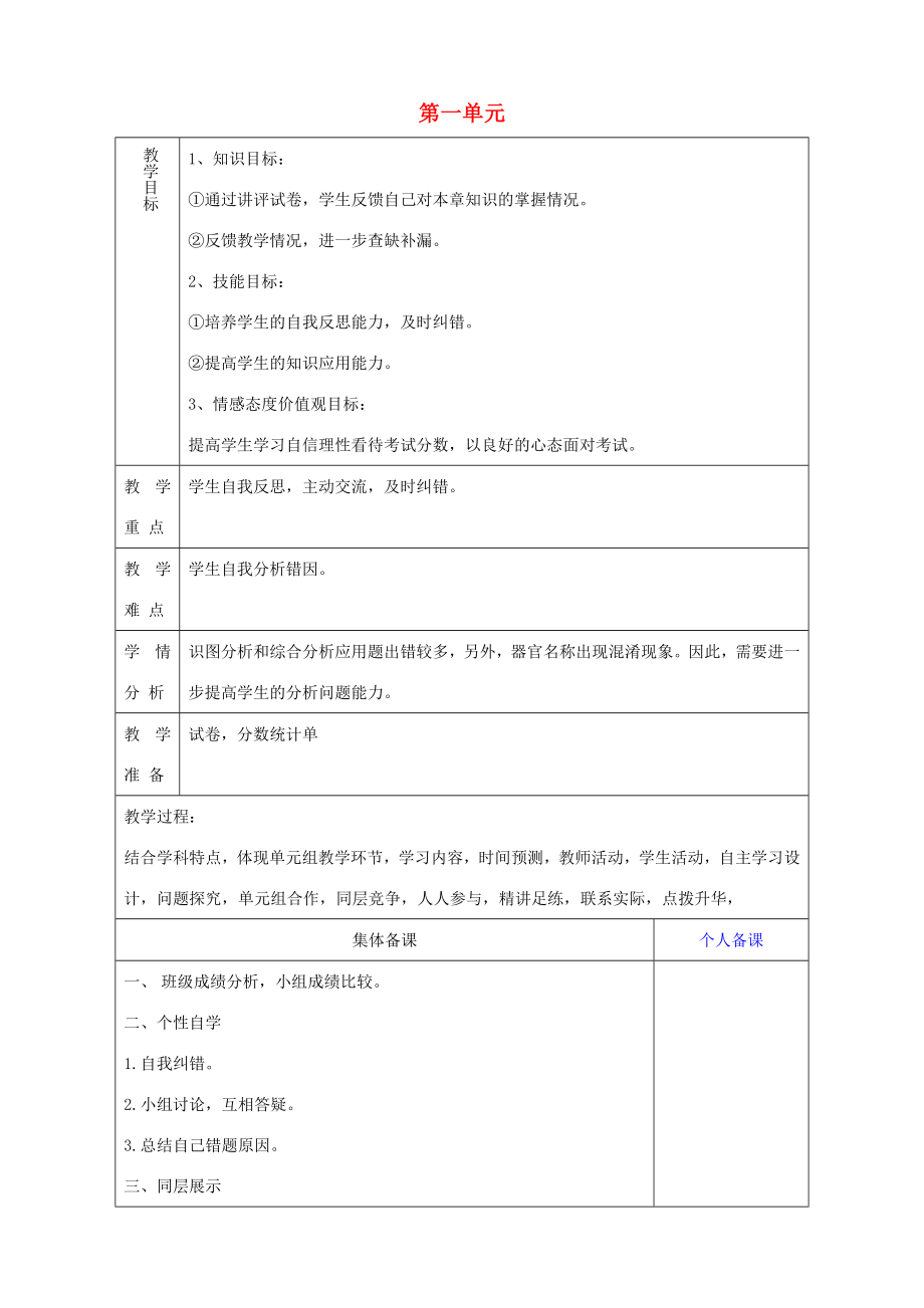 山东省淄博市临淄区第八中学七年级生物下册第一章人的由来测试讲评教案新人教版.doc