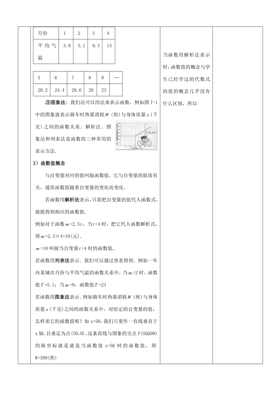 山东省郯城县第三初级中学八年级数学下册《函数》教案新人教版.doc