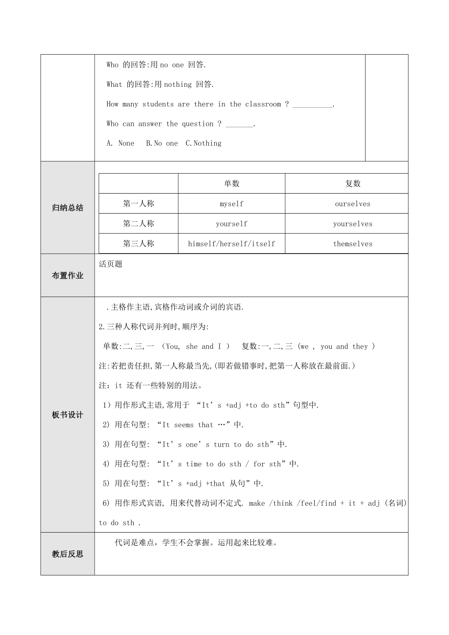 山东省高唐县实验中学九年级英语全册代词复习教案1人教新目标版.doc