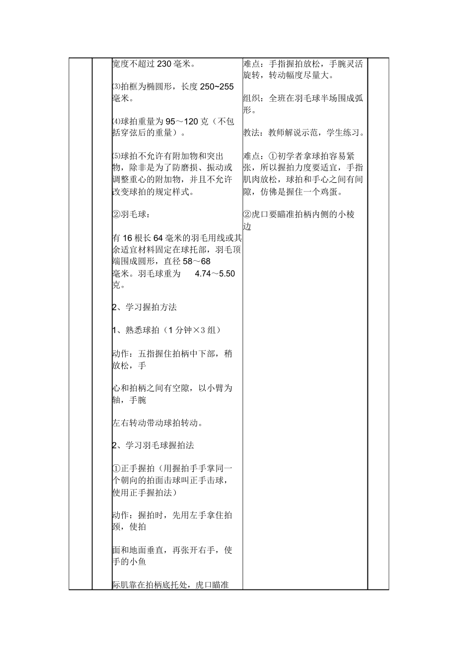 小学羽毛球教案(2).doc