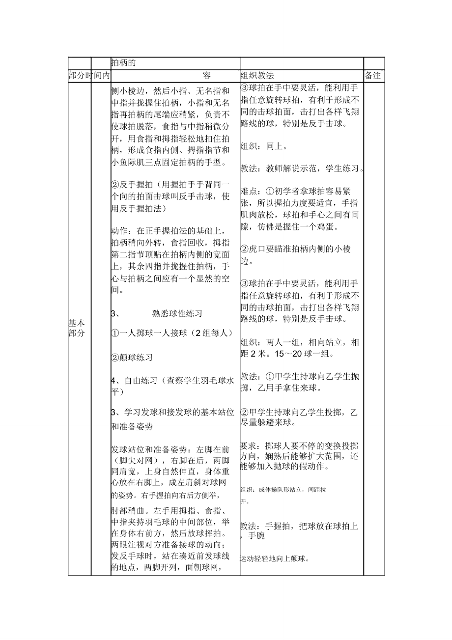 小学羽毛球教案(2).doc