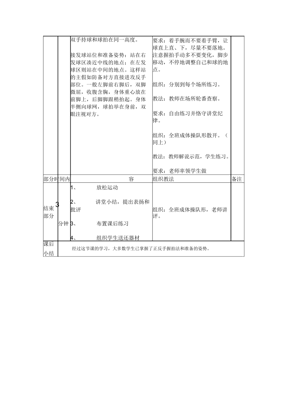 小学羽毛球教案(2).doc