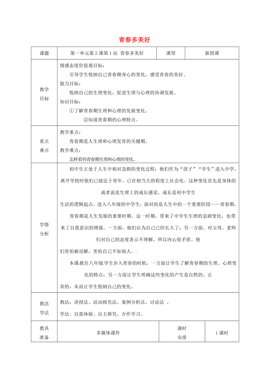 广东省揭阳市八年级道德与法治上册第一单元步入青春年华第2课感受青春律动第1站青春多美好教案北师大版北师大版初中八年级上册政治教案.doc