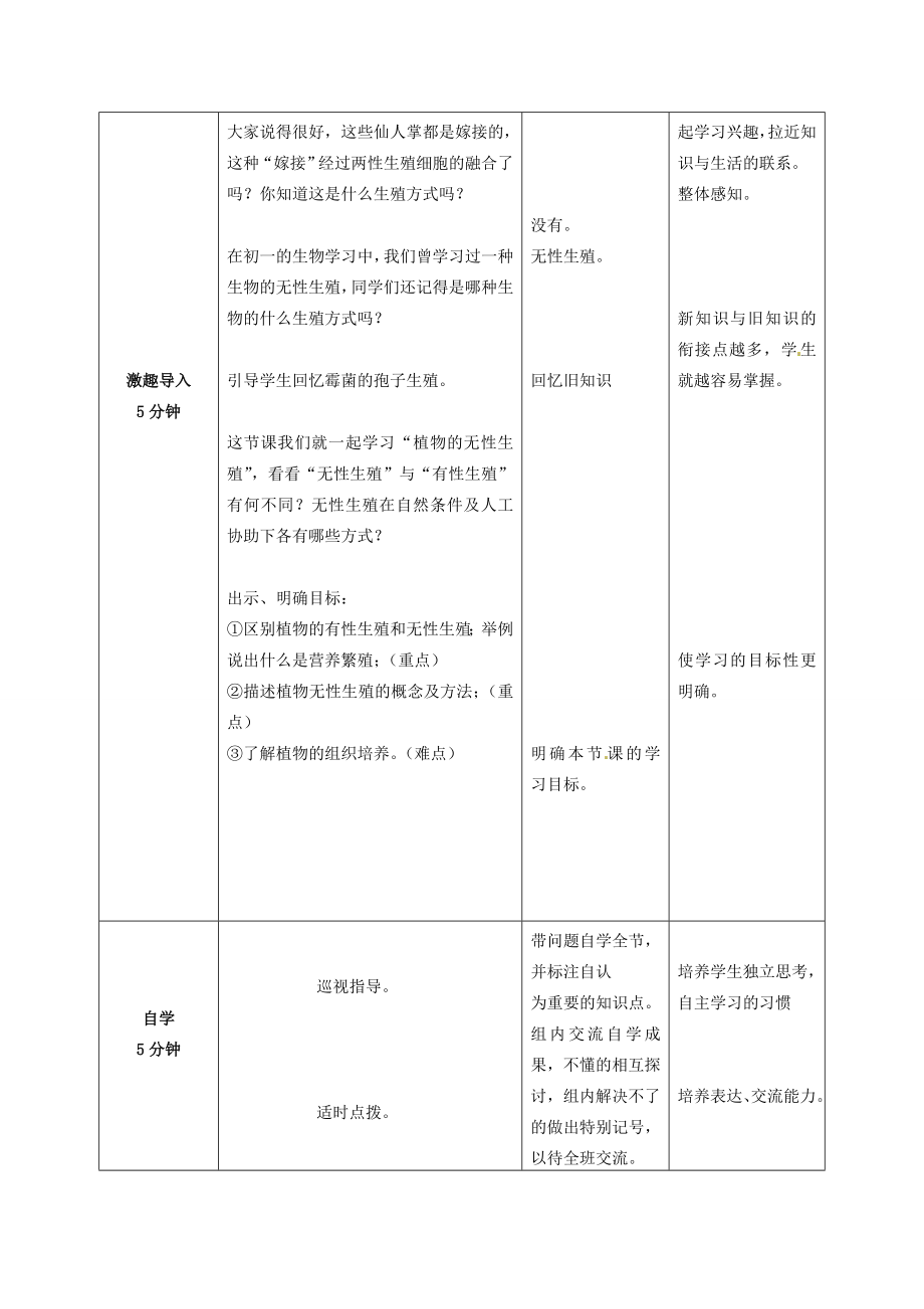 山东省枣庄市第四十二中学秋八年级生物上册《17植物的无性生殖》教案新人教版.doc