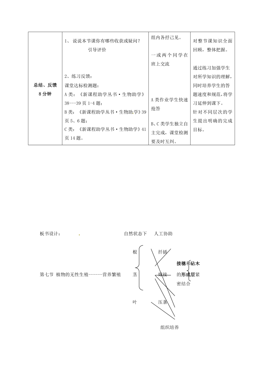 山东省枣庄市第四十二中学秋八年级生物上册《17植物的无性生殖》教案新人教版.doc