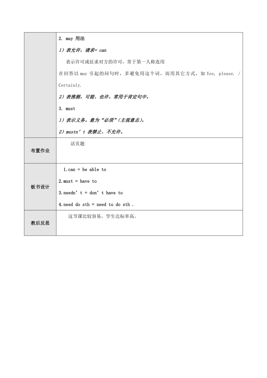 山东省高唐县实验中学九年级英语全册情态动词复习教案人教新目标版.doc