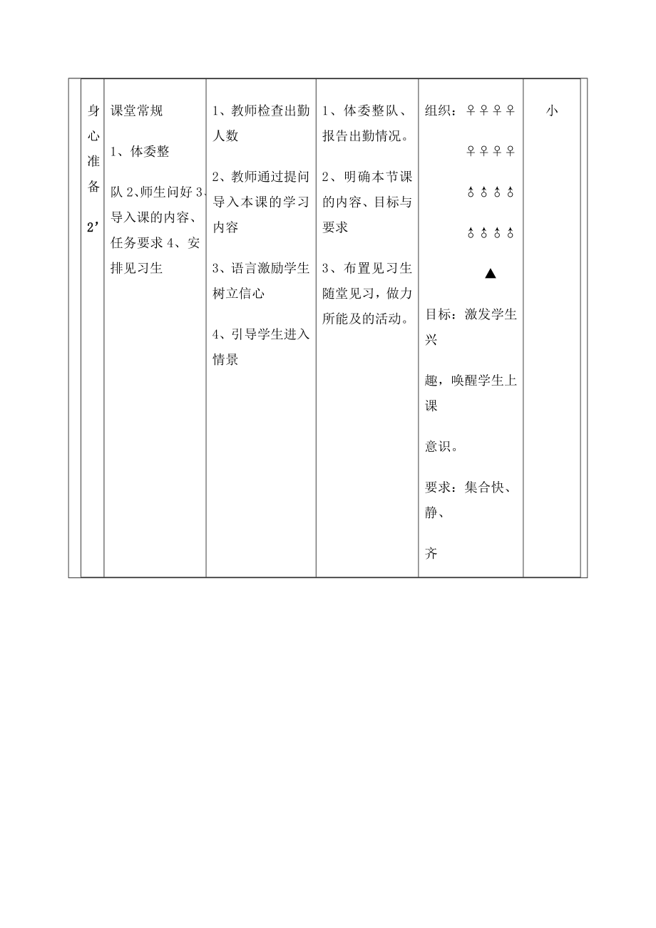 排球教学设计方案.doc