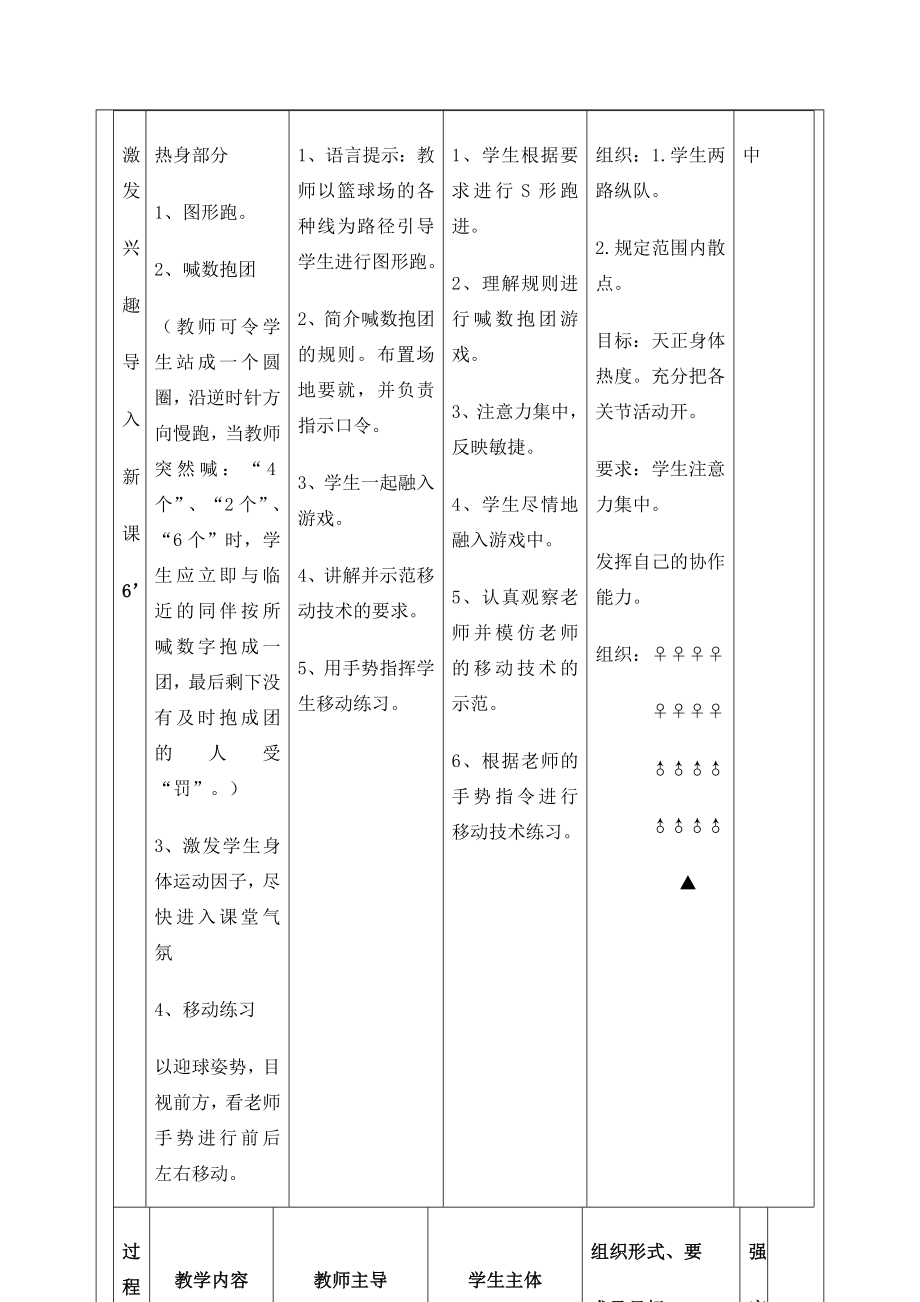 排球教学设计方案.doc