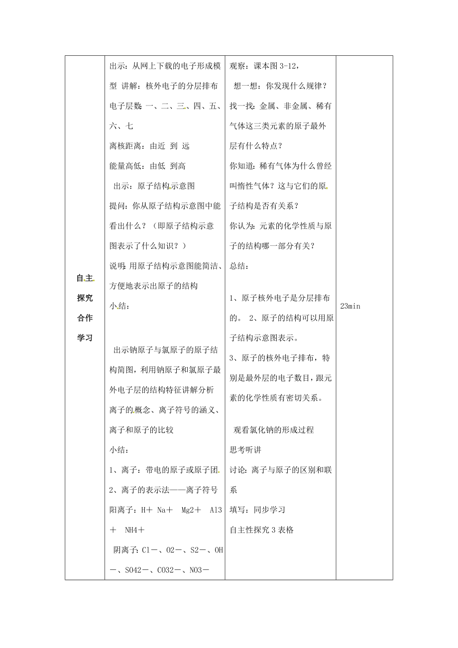 山东省临沭县九年级化学上册第三单元课题2《原子的结构（2）》教案新人教版.doc