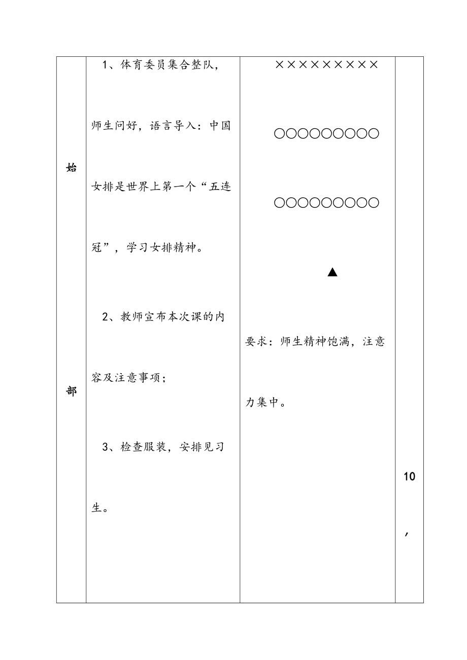 排球准备姿势与移动教案.doc