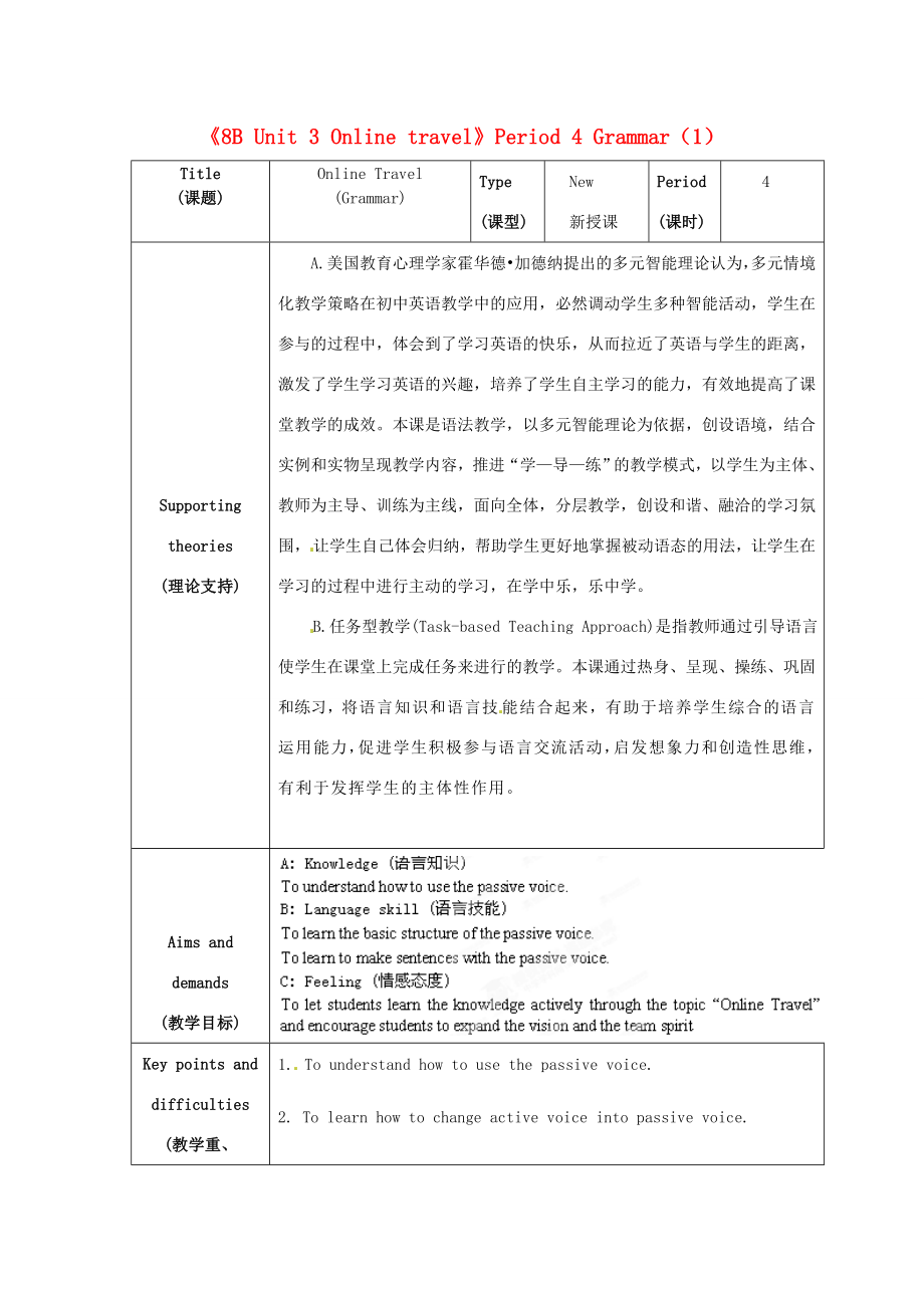 江苏省海安县大公初级中学八年级英语下册《8BUnit3Onlinetravel》Period4Grammar（1）教案牛津版.doc