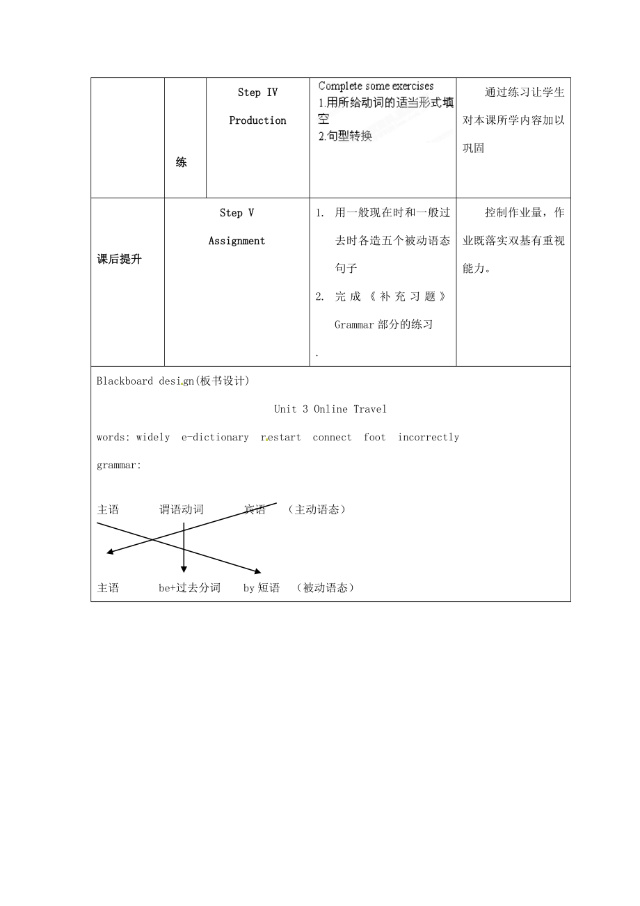 江苏省海安县大公初级中学八年级英语下册《8BUnit3Onlinetravel》Period4Grammar（1）教案牛津版.doc