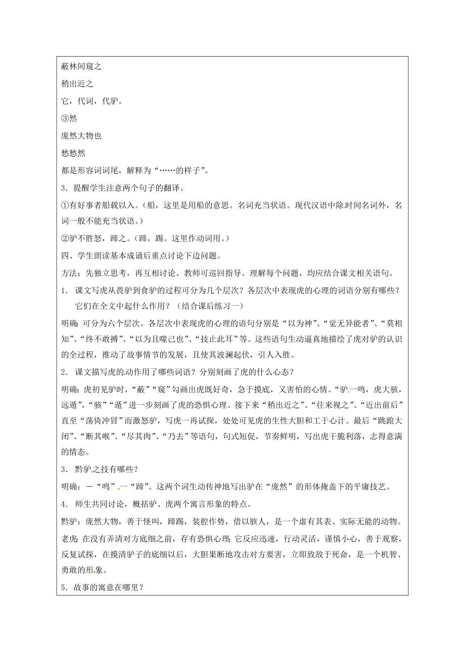 江苏省连云港市灌云县四队中学七年级语文下册《黔之驴》教案新人教版.doc