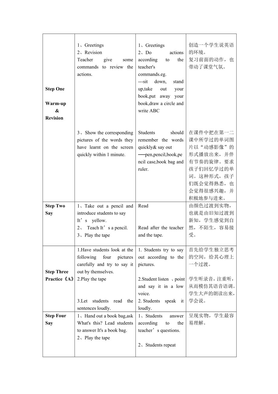 英语优秀教案(2).doc