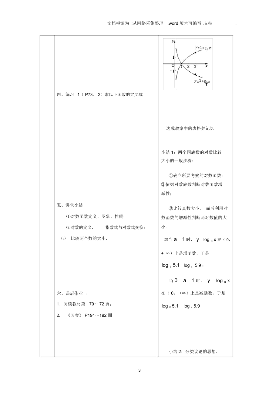 高中数学22对数函数教案版.doc