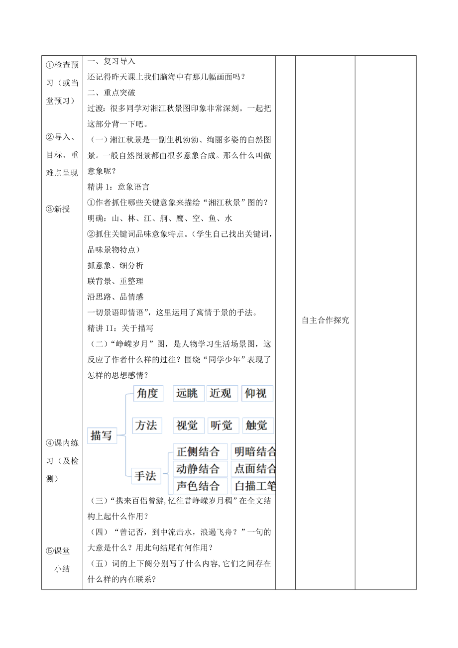 江西省万载县株潭中学高中语文1沁园春长沙（第2课时）教案新人教版必修1.doc