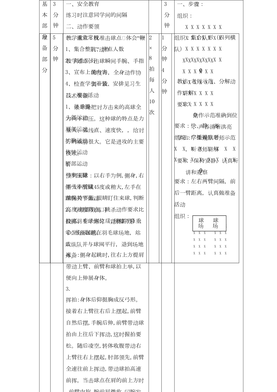 羽毛球正手杀球教案(5).doc