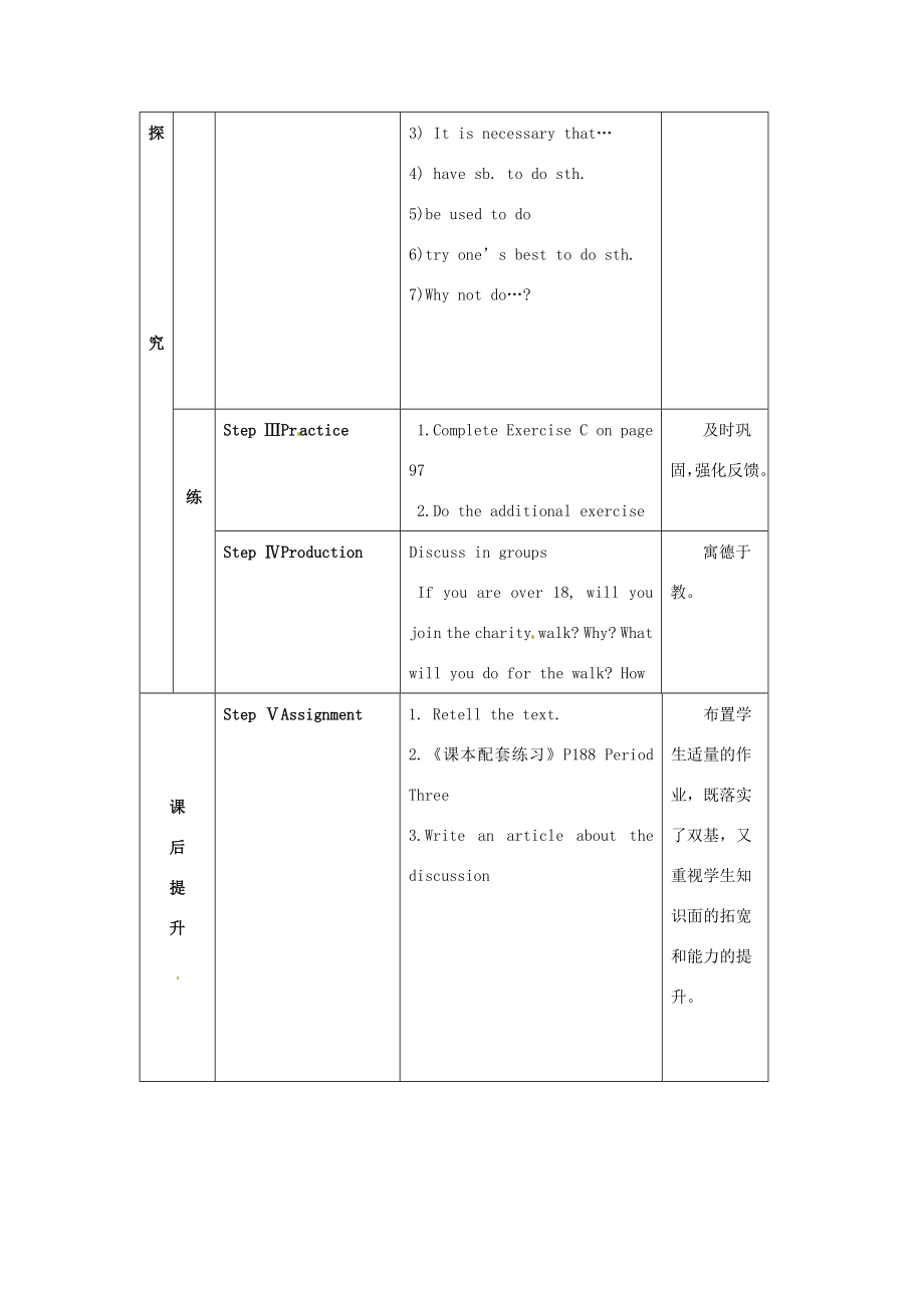 江苏省海安县大公初级中学八年级英语下册《8BUnit6Acharitywalk》Period3Reading（2）教案牛津版.doc