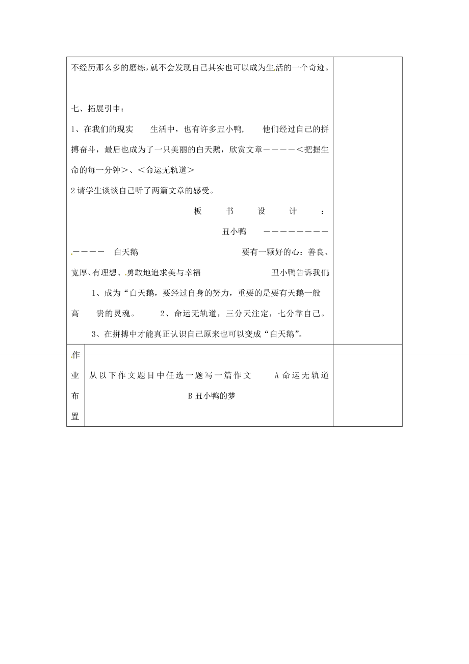 河南省洛阳市下峪镇初级中学七年级语文下册第3课丑小鸭教案新人教版.doc