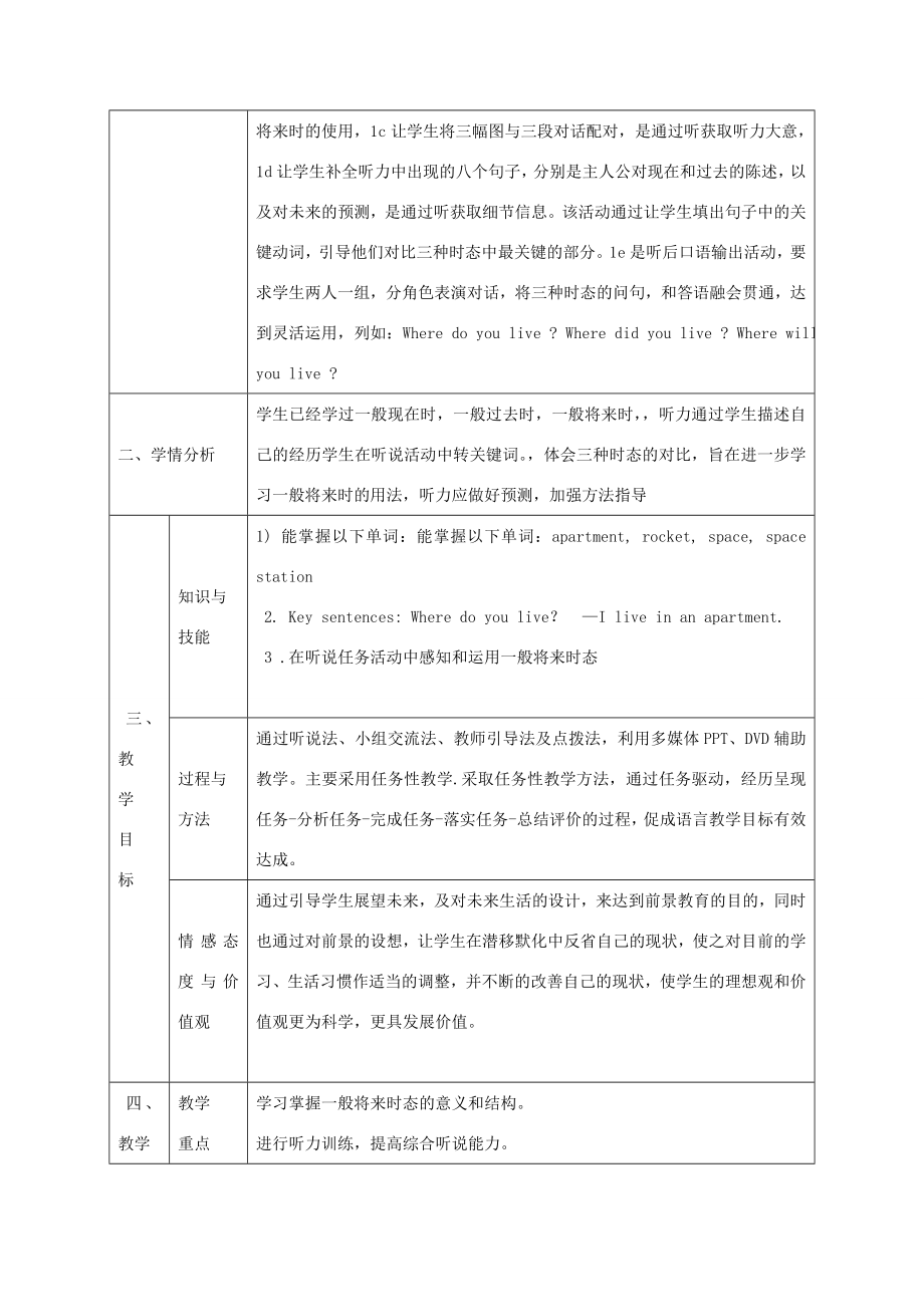 陕西省石泉县八年级英语上册Unit7WillpeoplehaverobotsSectionB（1a1e）教案（新版）人教新目标版（新版）人教新目标版初中八年级上册英语教案.doc