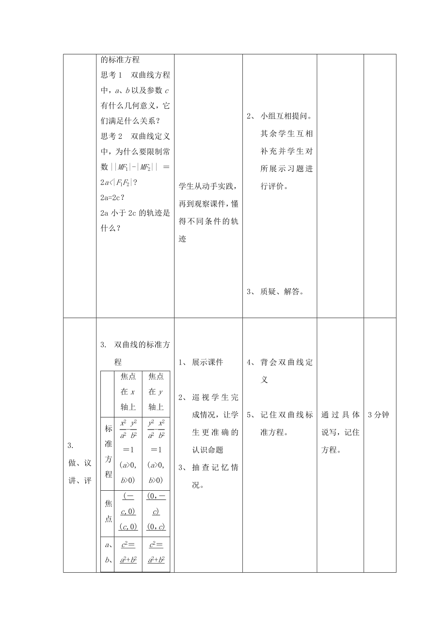 辽宁省大连市高中数学第二章圆锥曲线与方程2.3双曲线的标准方程（1）教案新人教B版选修2_1.doc