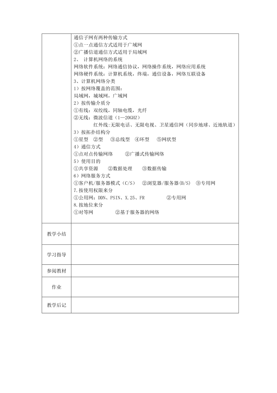 计算机网络技术教案(2).doc