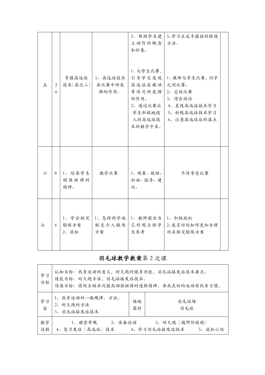 羽毛球教学教案(2).doc