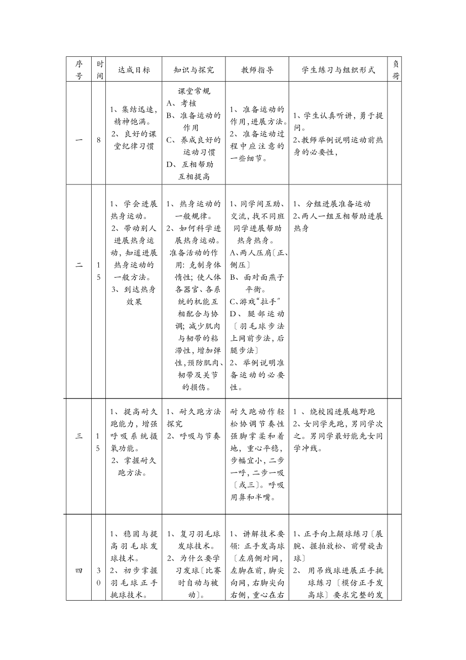 羽毛球教学教案(2).doc