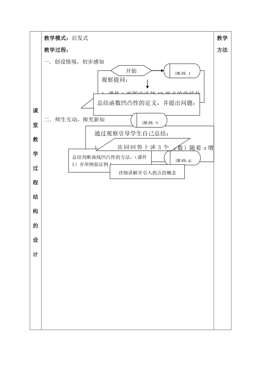 课堂教学设计比赛活动方案.doc