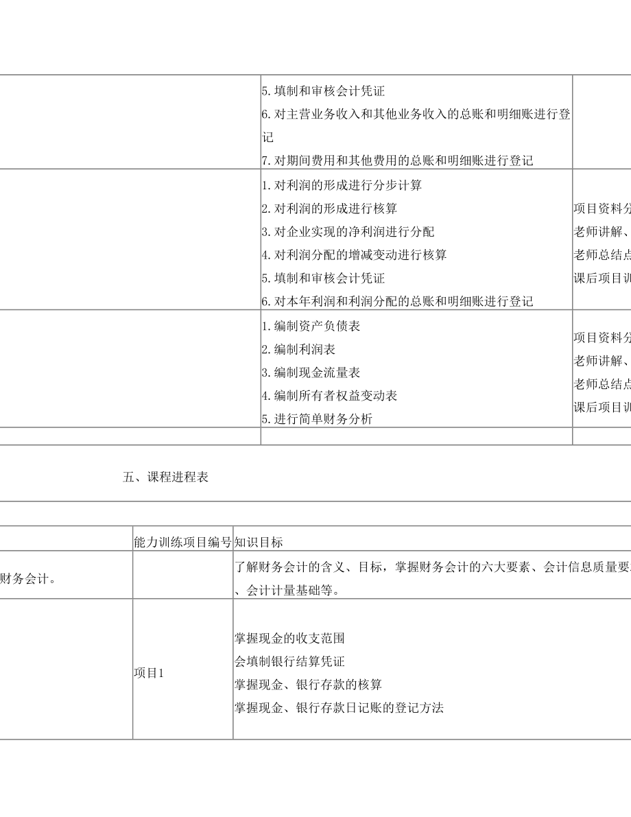 财务会计课程整体教学设计.doc