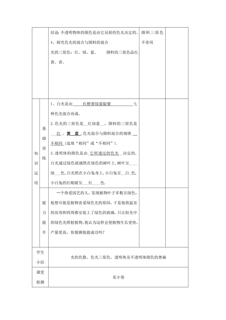 辽宁省大连市第七十六中学八年级物理第二章第五节光的色散教案人教新课标版.doc