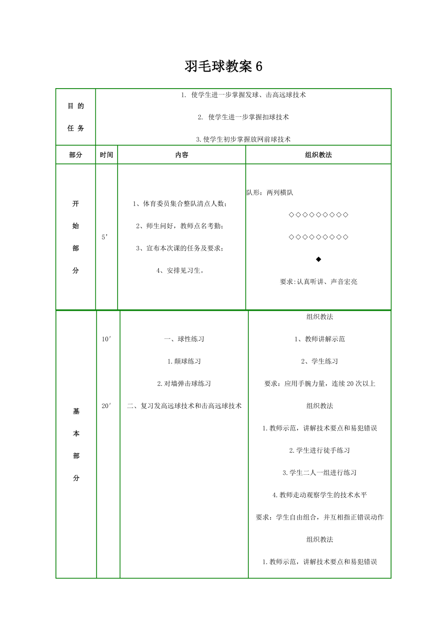 羽毛球课教案(2).doc