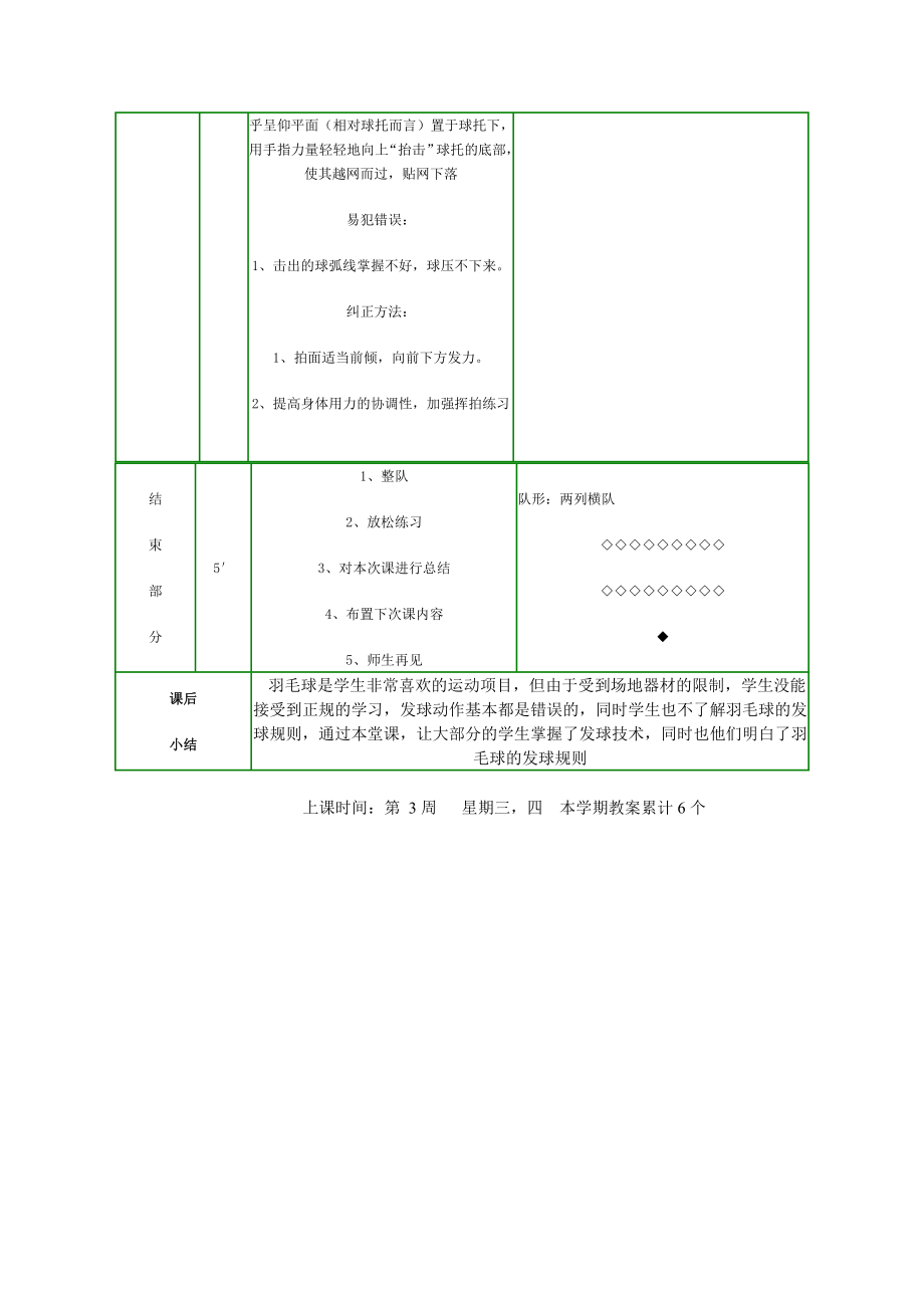 羽毛球课教案(2).doc