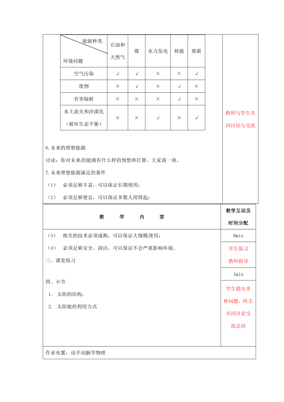 物理人教新课标九年级能源与可持续发展（教案）2.doc