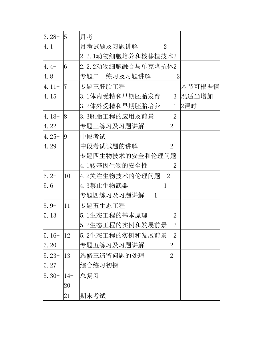 高中生物选修三教学计划.doc