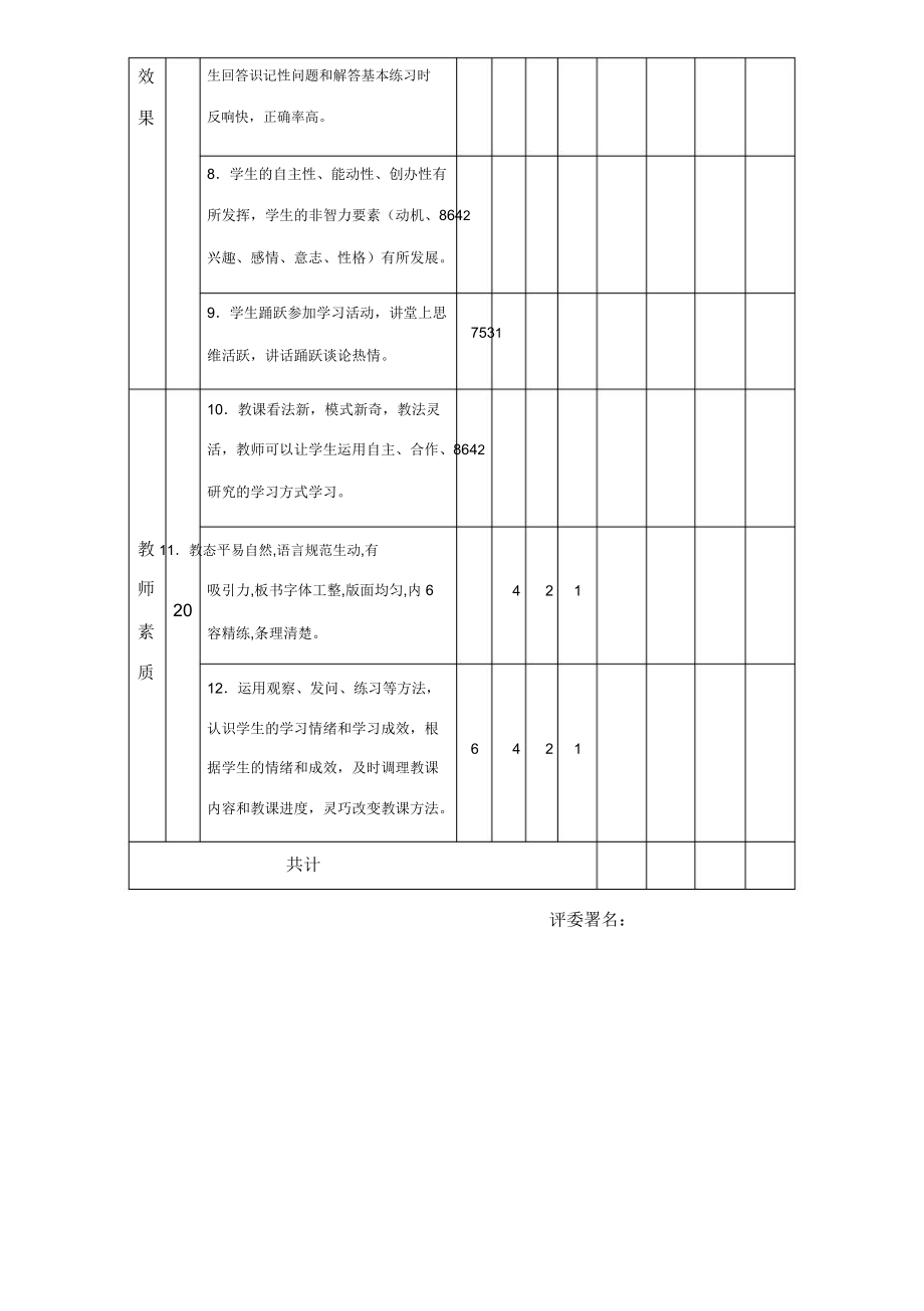 课堂教案评分表格(2).doc