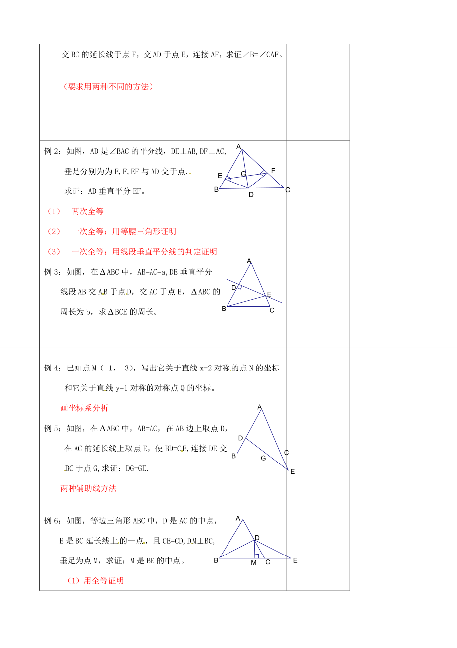 辽宁省大连市第七十六中学八年级数学上册第十二章轴对称复习教案（1）新人教版.doc