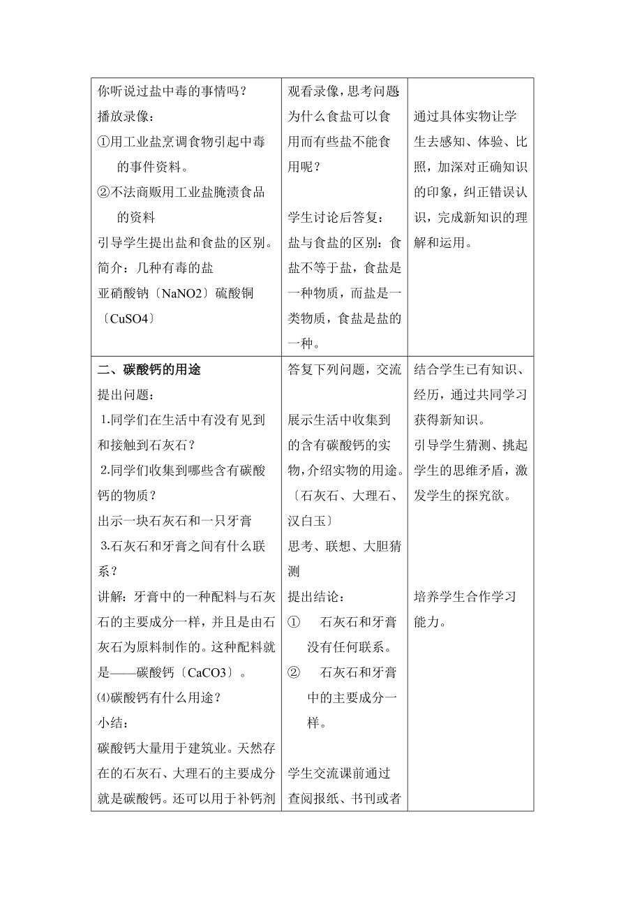 沪教版化学九年级下册7.3《几种重要的盐》第二课时参考教案2.doc