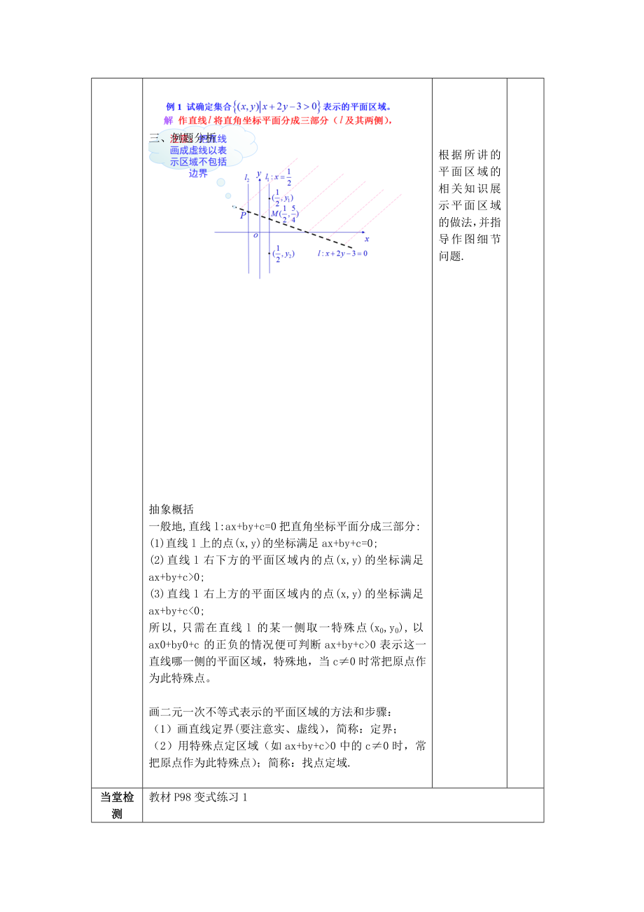 陕西省北师大版高中数学必修五第三章不等式3.4.1二元一次不等式组与平面区域教案.doc