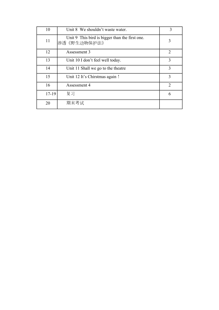 湘少版六年级上册英语教学计划.doc