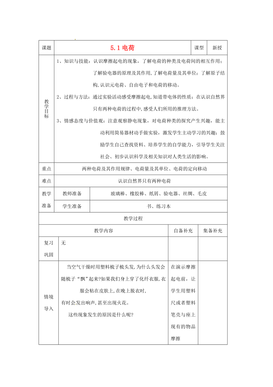 辽宁省大连市第七十六中学八年级物理第五章第一节电荷教案人教新课标版.doc